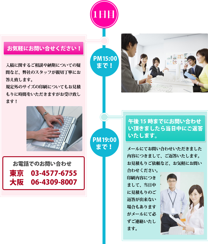 お申込み1日目お気軽にお問合せください。弊社より親切丁寧に対応いたします。