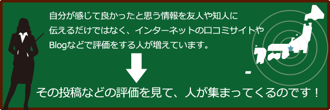 インターネットの口コミサイトやBlogなどで評価をする人が増えています。その投稿などの評価を見て、人が集まってくるのです！