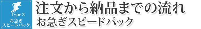 注文から納品までの流れ。お急ぎスピードパック