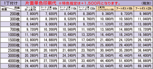 片面単色印刷代