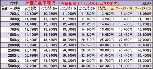 片面2色印刷代