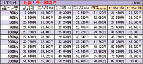 片面カラー印刷代