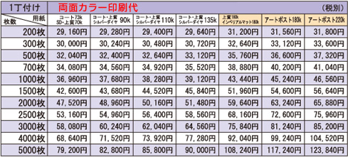 両面カラー印刷代